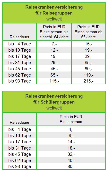 Preistabelle fr die Gruppenreise Krankenversicherung